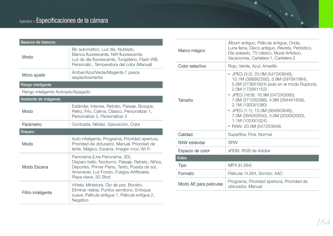 Samsung EV-NX1000BABES, EV-NX1000BHWFR, EV-NX1000BFWES, EV-NX1000BJPES, EV-NX1000BFWIL manual 164 