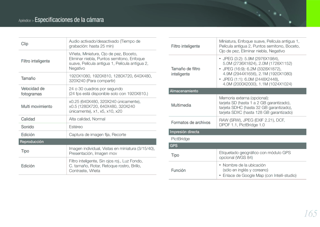 Samsung EV-NX1000BHWFR, EV-NX1000BABES, EV-NX1000BFWES, EV-NX1000BJPES manual 165, Apéndice Especificaciones de la cámara 