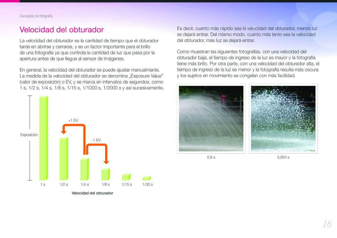 Samsung EV-NX1000BFWES, EV-NX1000BABES, EV-NX1000BHWFR, EV-NX1000BJPES, EV-NX1000BFWIL manual Velocidad del obturador 