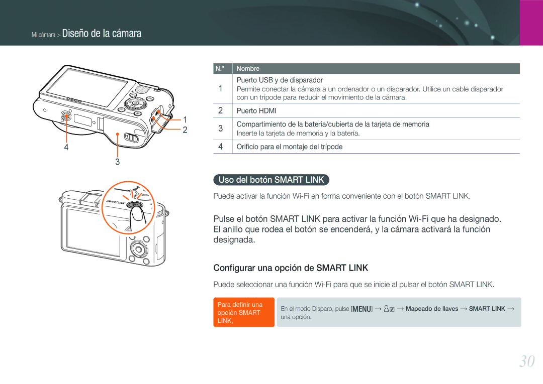 Samsung EV-NX1000BHWFR, EV-NX1000BABES, EV-NX1000BFWES manual Conﬁgurar una opción de Smart Link, Uso del botón Smart Link 