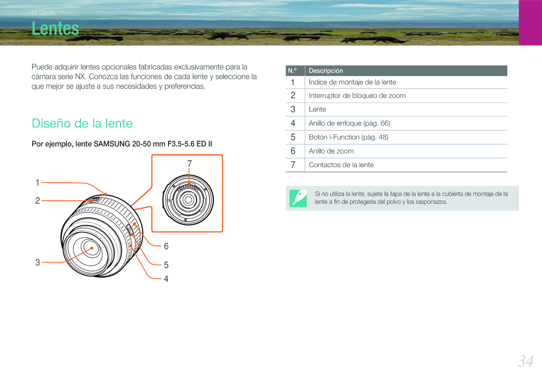 Samsung EV-NX1000BABES, EV-NX1000BHWFR, EV-NX1000BFWES, EV-NX1000BJPES, EV-NX1000BFWIL manual Lentes, Diseño de la lente 