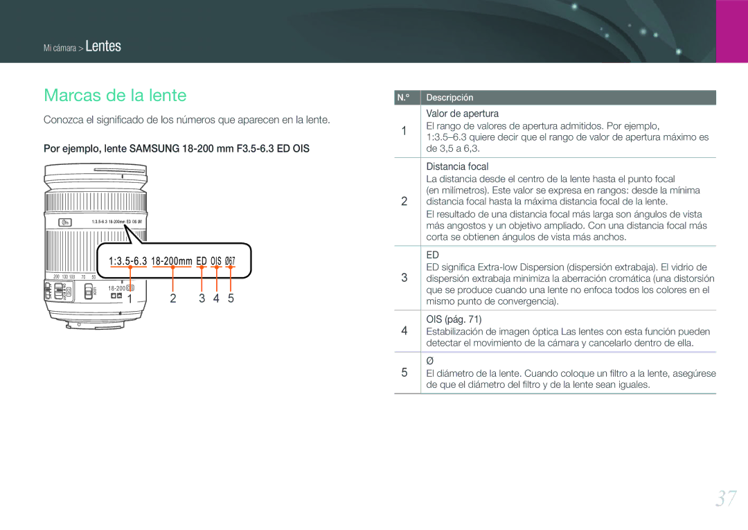 Samsung EV-NX1000BJPES, EV-NX1000BABES manual Marcas de la lente, Por ejemplo, lente Samsung 18-200 mm F3.5-6.3 ED OIS 