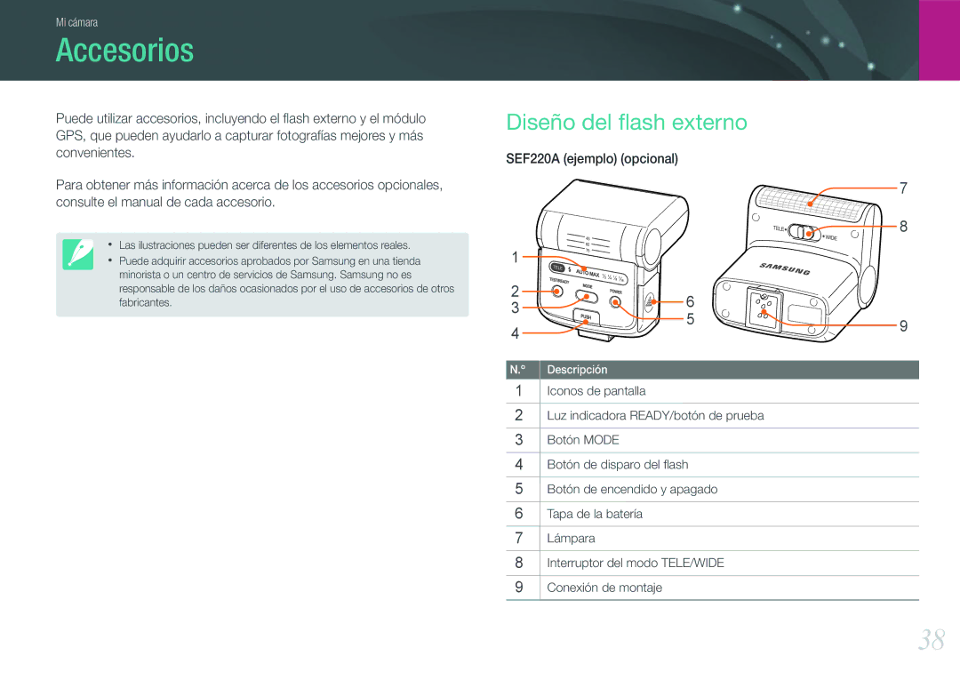 Samsung EV-NX1000BFWIL, EV-NX1000BABES, EV-NX1000BHWFR, EV-NX1000BFWES, EV-NX1000BJPES Accesorios, Diseño del ﬂash externo 