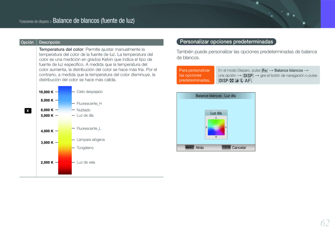 Samsung EV-NX1000BJPES manual Funciones de disparo Balance de blancos fuente de luz, Personalizar opciones predeterminadas 