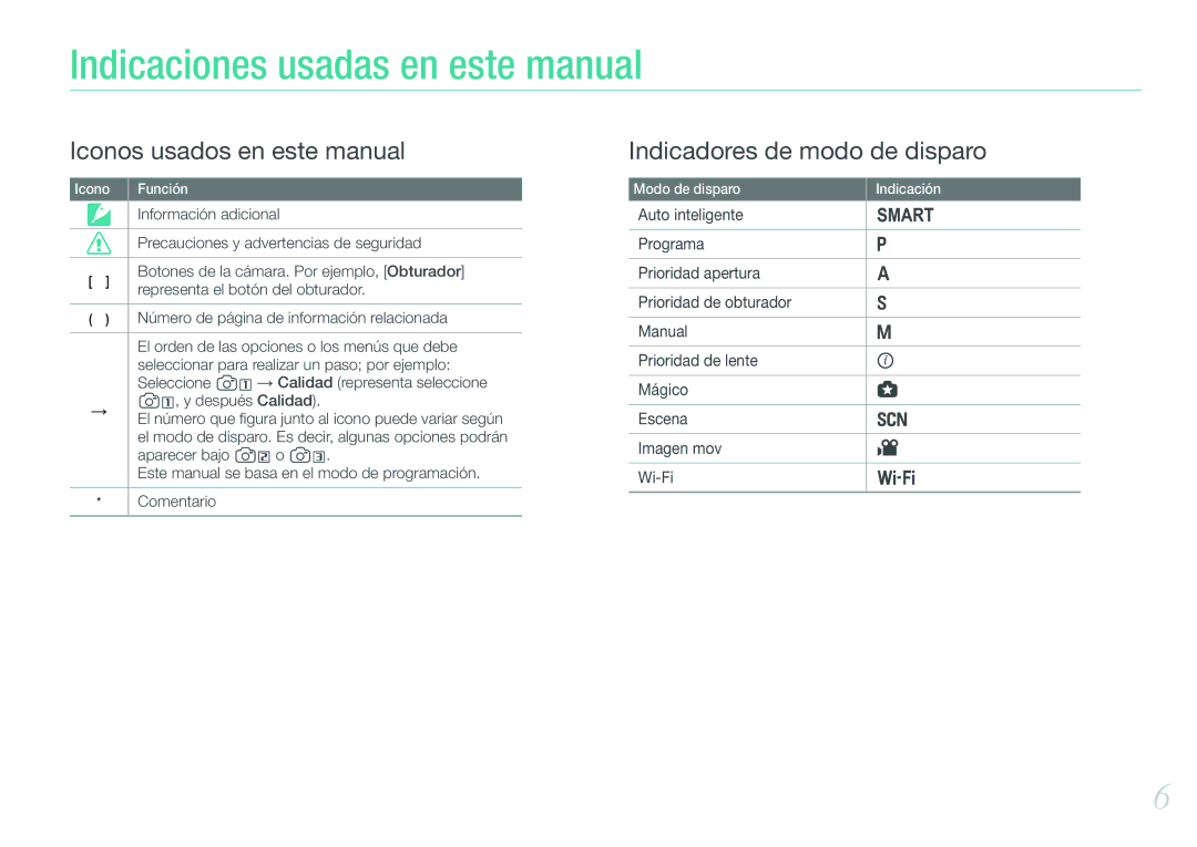 Samsung EV-NX1000BFWES Indicaciones usadas en este manual, Información adicional, Precauciones y advertencias de seguridad 