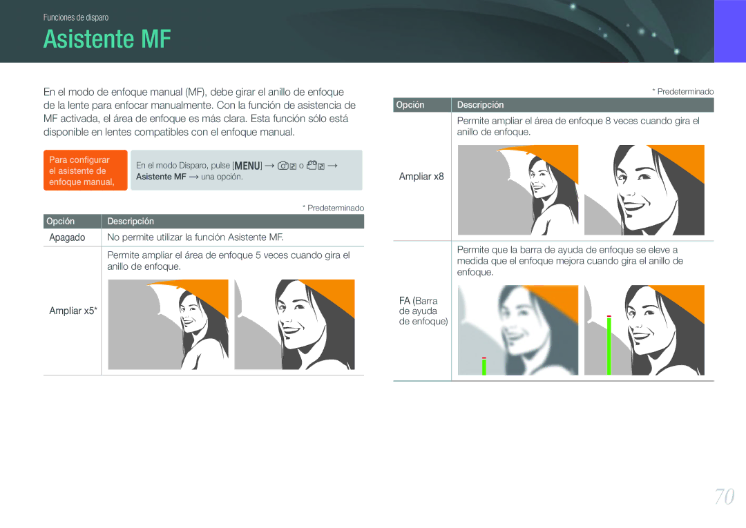 Samsung EV-NX1000BHWFR, EV-NX1000BABES manual Asistente MF, Permite ampliar el área de enfoque 8 veces cuando gira el 