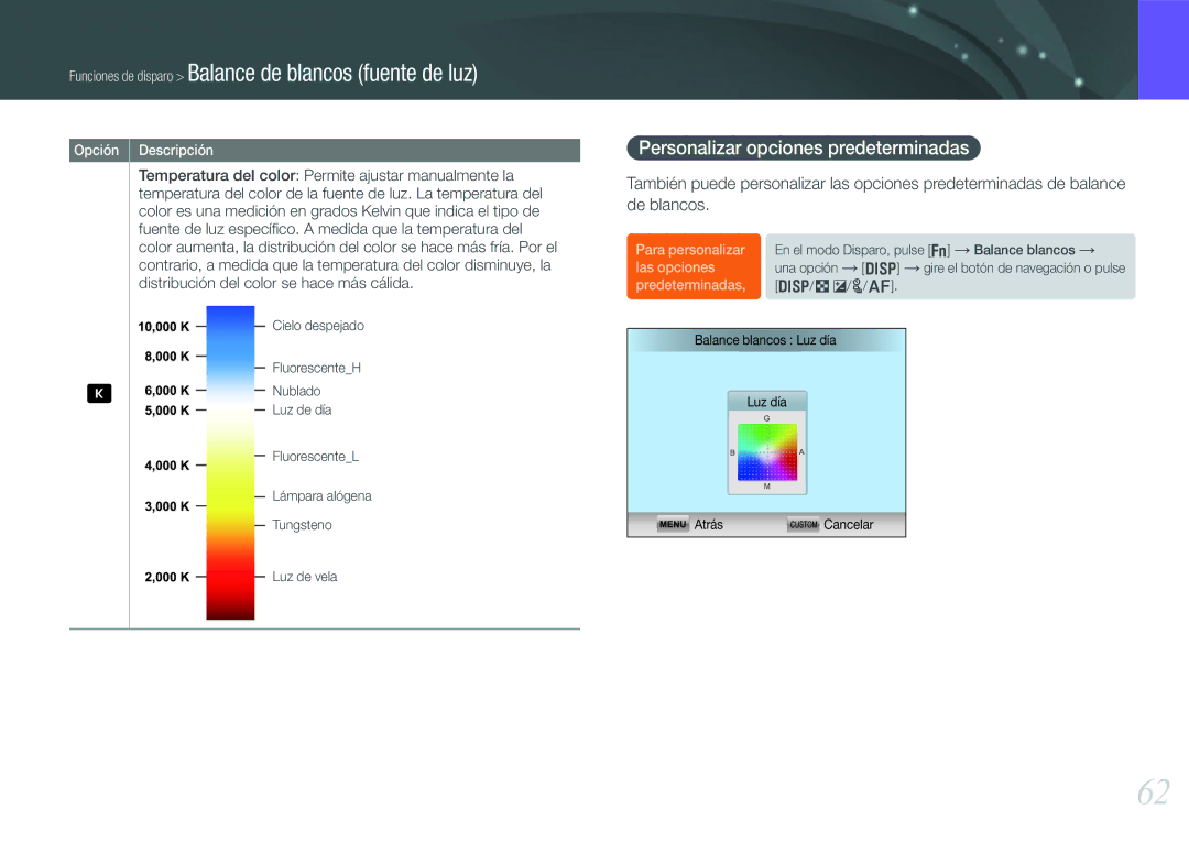 Samsung EV-NX1100BABPT manual Funciones de disparo Balance de blancos fuente de luz, Personalizar opciones predeterminadas 