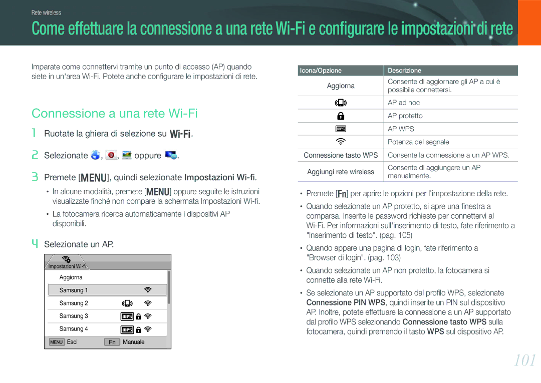 Samsung EV-NX1000BFWTR, EV-NX1000BABIT manual 101, Ap Wps, Potenza del segnale, Consente di aggiungere un AP, Manualmente 