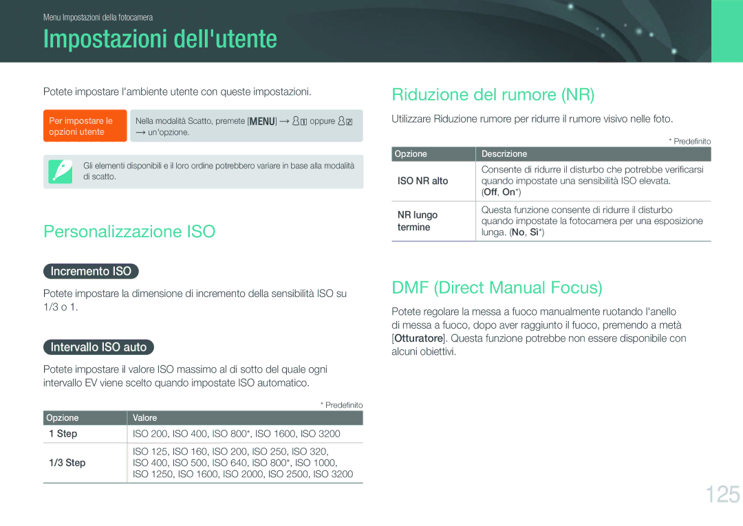 Samsung EV-NX1000BFWTR, EV-NX1000BABIT manual Impostazioni dellutente, 125, Personalizzazione ISO, Riduzione del rumore NR 