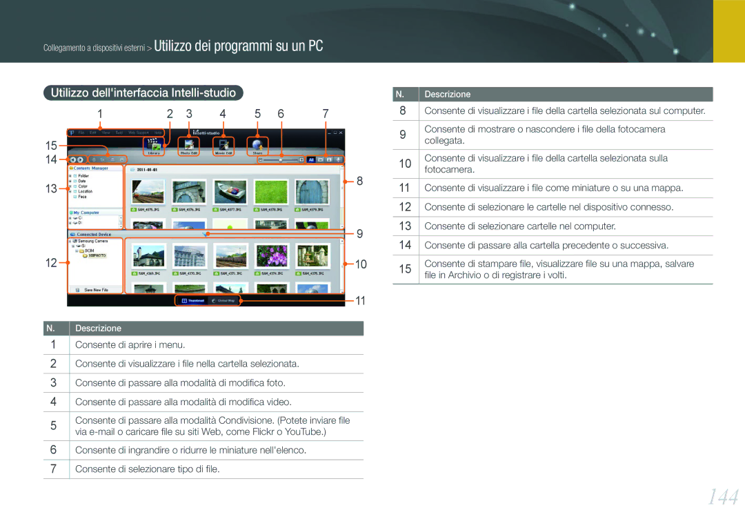 Samsung EV-NX1000BHWIT, EV-NX1000BABIT, EV-NX1000BFWTR, EV-NX1000BFWIT manual 144, Utilizzo dellinterfaccia Intelli-studio 