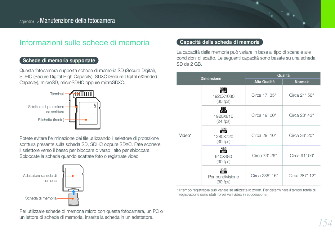 Samsung EV-NX1000BFWIT, EV-NX1000BABIT manual 154, Informazioni sulle schede di memoria, Schede di memoria supportate 