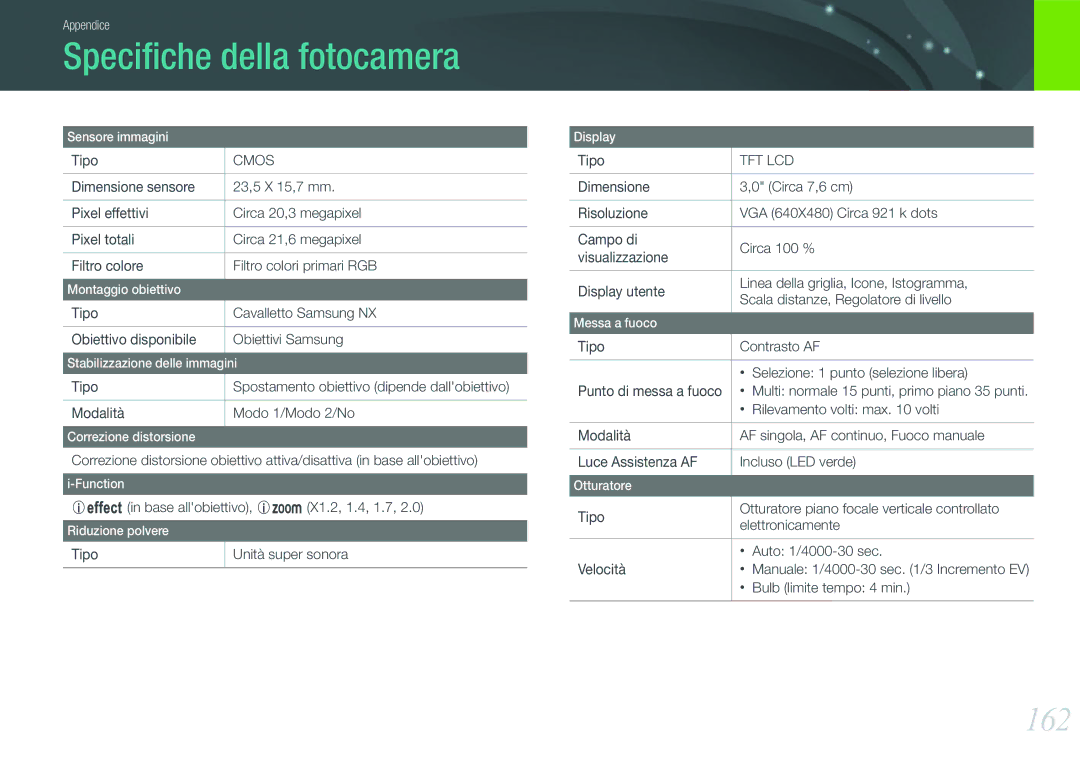 Samsung EV-NX1000BFWIT, EV-NX1000BABIT, EV-NX1000BHWIT, EV-NX1000BFWTR manual Speciﬁche della fotocamera, 162, Cmos, Tft Lcd 