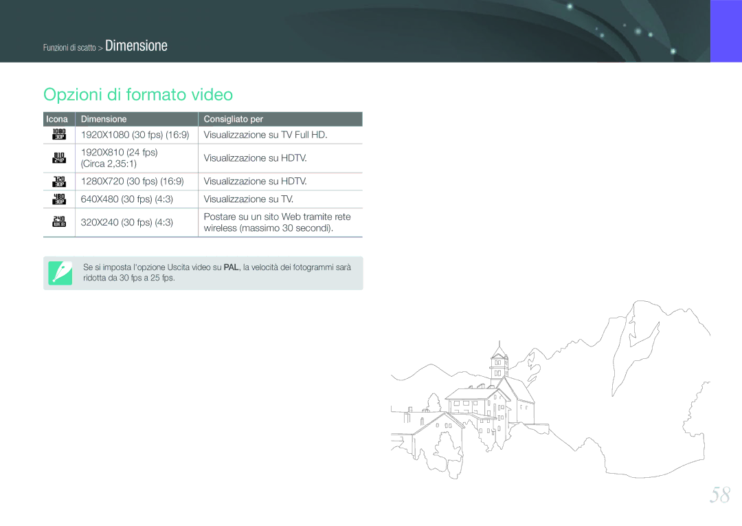 Samsung EV-NX1000BFWIT, EV-NX1000BABIT, EV-NX1000BHWIT, EV-NX1000BFWTR manual Opzioni di formato video 