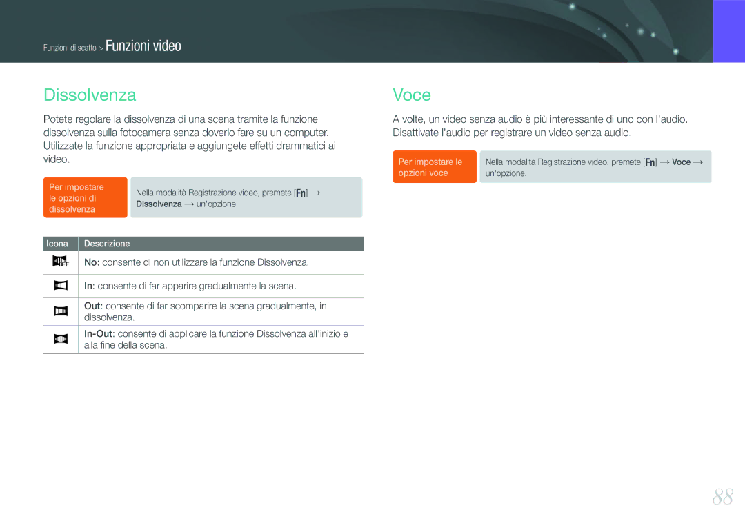 Samsung EV-NX1000BHWIT, EV-NX1000BABIT, EV-NX1000BFWTR, EV-NX1000BFWIT manual Dissolvenza, Voce 