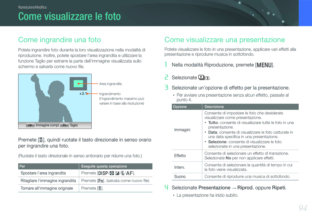 Samsung EV-NX1000BFWIT manual Come visualizzare le foto, Come ingrandire una foto, Come visualizzare una presentazione 