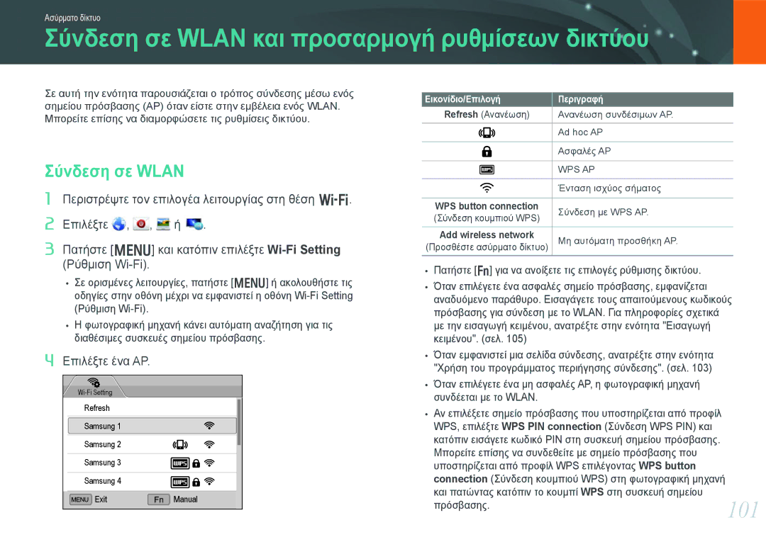 Samsung EV-NX1000BFWGR, EV-NX1000BABPL manual Σύνδεση σε Wlan και προσαρμογή ρυθμίσεων δικτύου, Εικονίδιο/Επιλογή Περιγραφή 