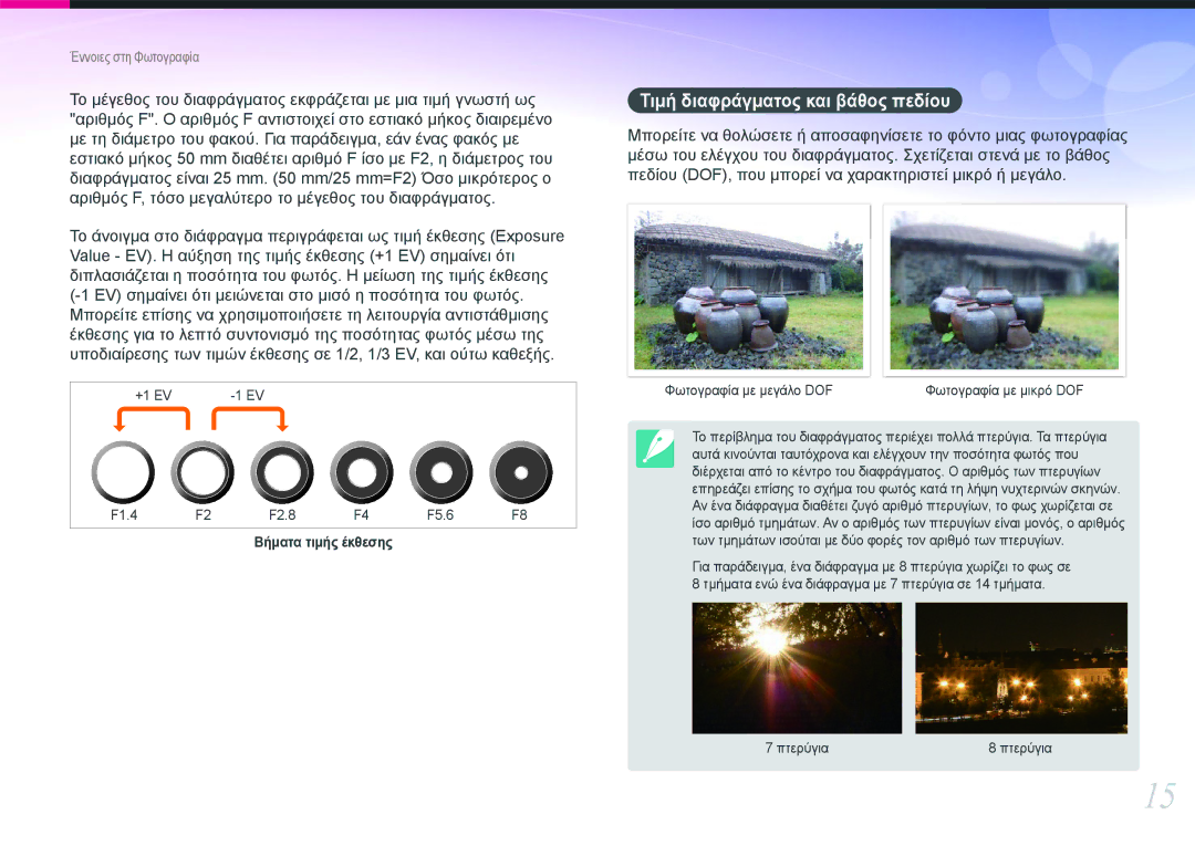 Samsung EV-NX1000BABPL, EV-NX1000BABGR, EV-NX1000BFWGR, EV-NX1000BFWPL manual Τιμή διαφράγματος και βάθος πεδίου 