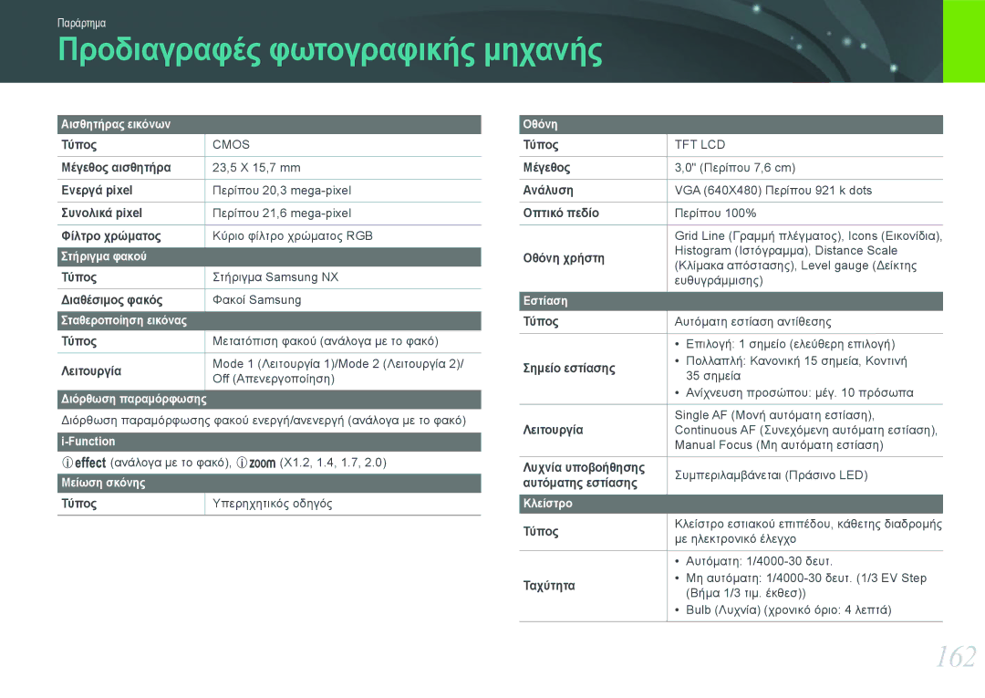 Samsung EV-NX1000BFWPL, EV-NX1000BABPL, EV-NX1000BABGR, EV-NX1000BFWGR manual Προδιαγραφές φωτογραφικής μηχανής, 162 