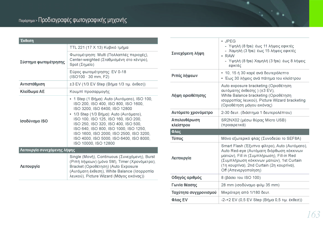 Samsung EV-NX1000BABPL, EV-NX1000BABGR, EV-NX1000BFWGR, EV-NX1000BFWPL manual 163 