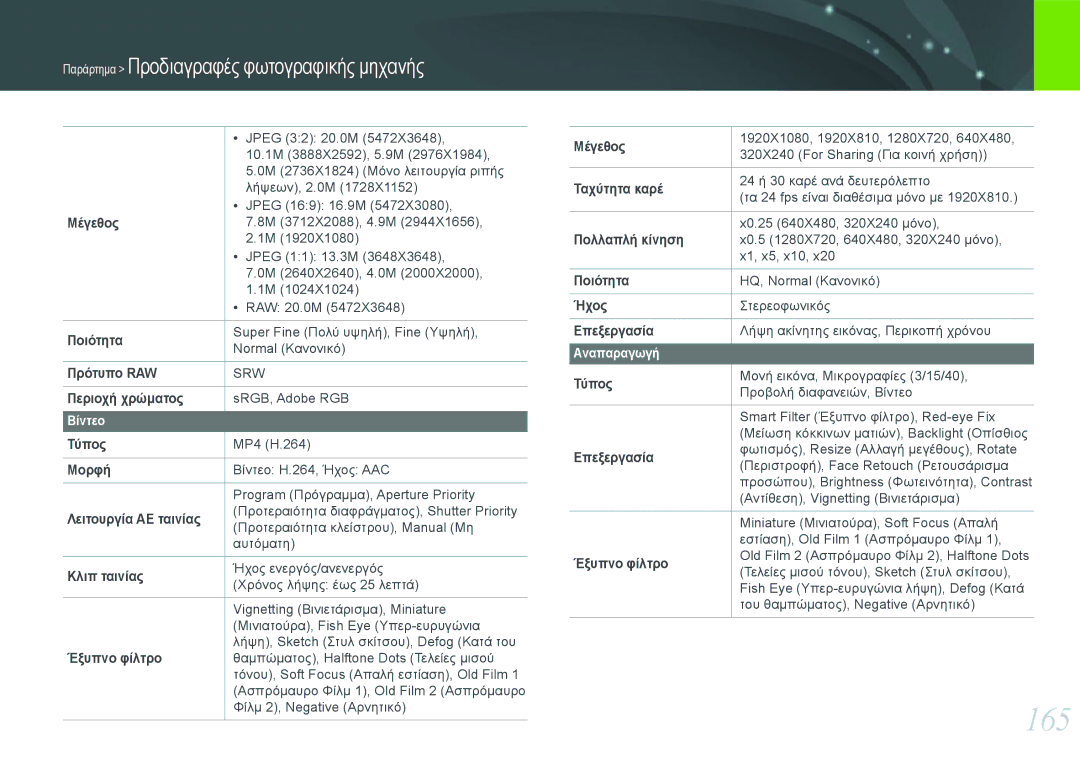 Samsung EV-NX1000BFWGR, EV-NX1000BABPL, EV-NX1000BABGR, EV-NX1000BFWPL manual 165 