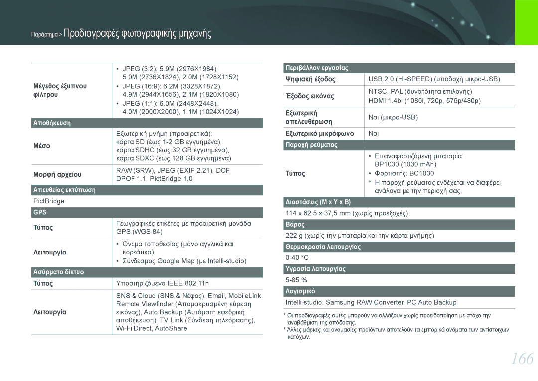 Samsung EV-NX1000BFWPL, EV-NX1000BABPL, EV-NX1000BABGR, EV-NX1000BFWGR manual 166 