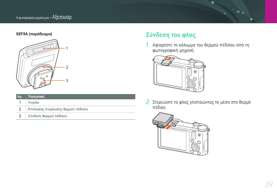 Samsung EV-NX1000BABPL, EV-NX1000BABGR, EV-NX1000BFWGR, EV-NX1000BFWPL manual Σύνδεση του φλας 