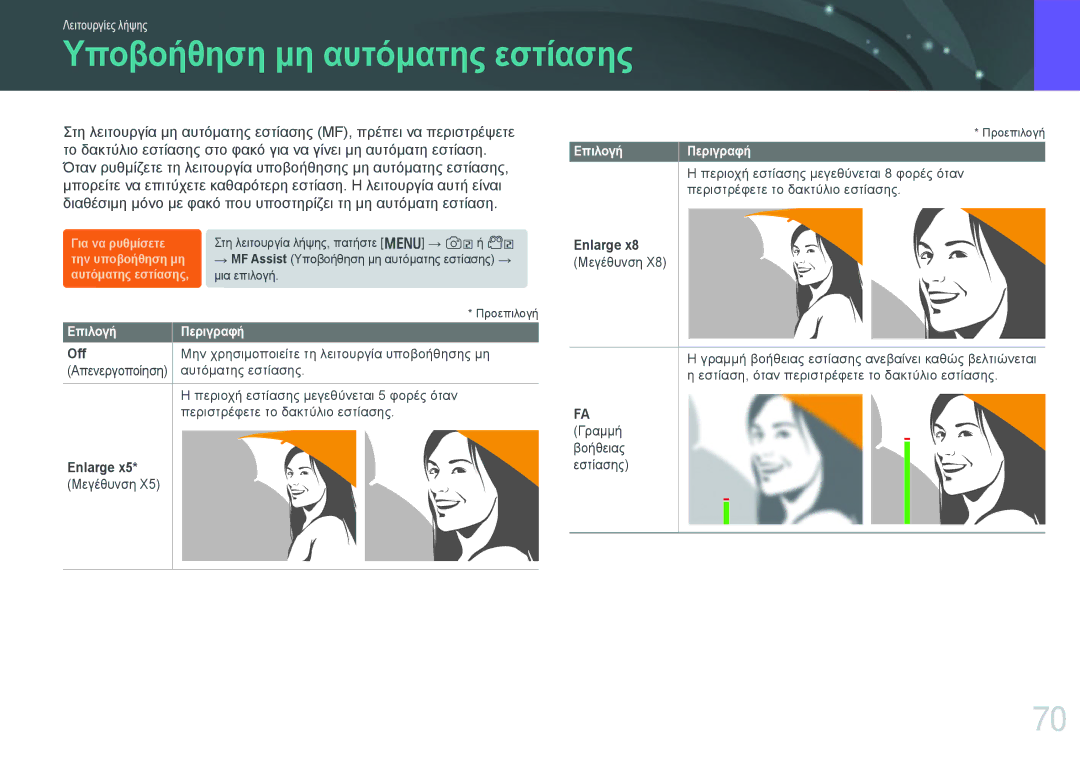 Samsung EV-NX1000BFWPL, EV-NX1000BABPL manual Υποβοήθηση μη αυτόματης εστίασης, Off, Enlarge, Μεγέθυνση Χ5, Μεγέθυνση Χ8 