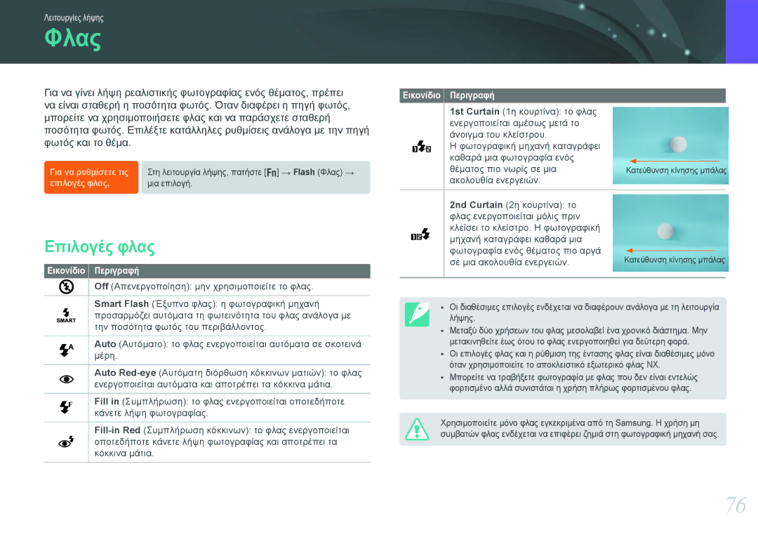 Samsung EV-NX1000BABGR, EV-NX1000BABPL, EV-NX1000BFWGR, EV-NX1000BFWPL manual Φλας, Επιλογές φλας 