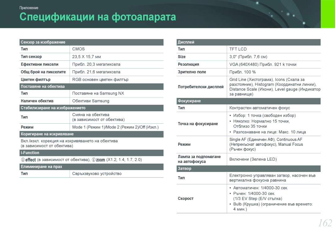 Samsung EV-NX1000BFWRO, EV-NX1000BABRO manual 162 