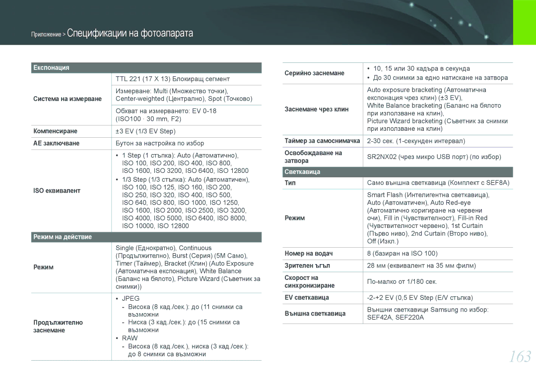 Samsung EV-NX1000BABRO, EV-NX1000BFWRO manual 163, Експонация, Режим на действие, Светкавица 