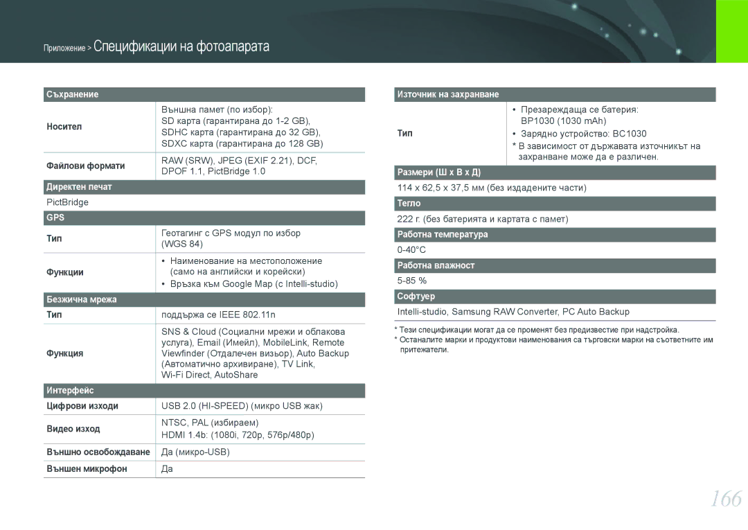 Samsung EV-NX1000BFWRO, EV-NX1000BABRO manual 166 