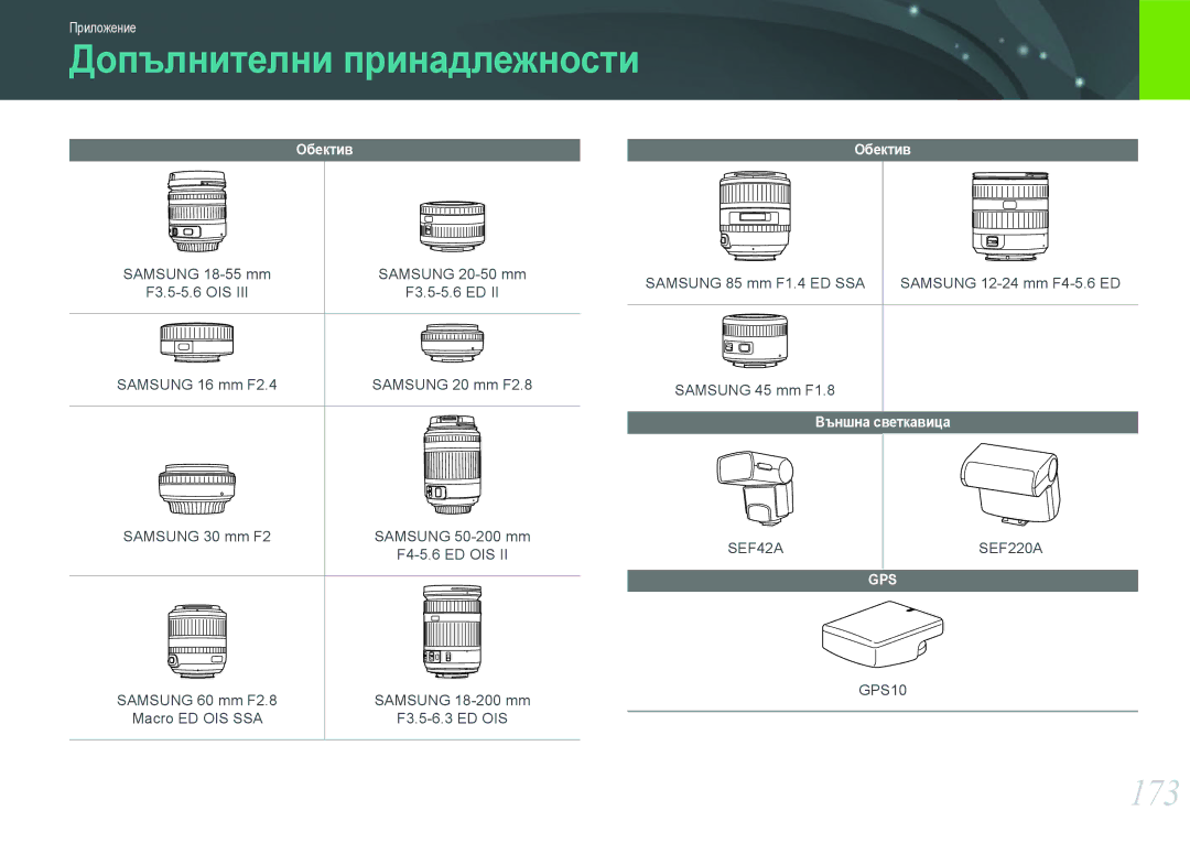 Samsung EV-NX1000BABRO, EV-NX1000BFWRO manual Допълнителни принадлежности, 173, Обектив, Външна светкавица 