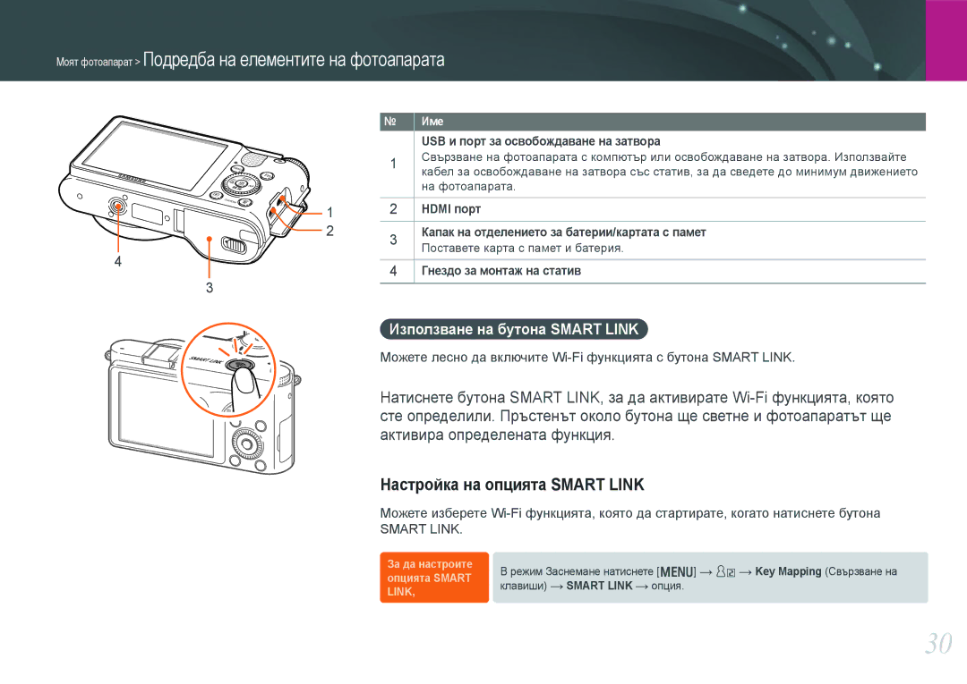 Samsung EV-NX1000BFWRO, EV-NX1000BABRO manual Настройка на опцията Smart Link, Използване на бутона Smart Link 