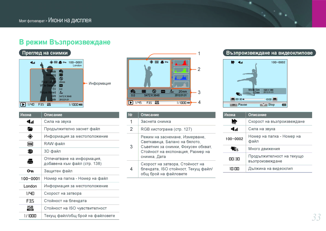 Samsung EV-NX1000BABRO, EV-NX1000BFWRO manual Режим Възпроизвеждане, Преглед на снимки Възпроизвеждане на видеоклипове 