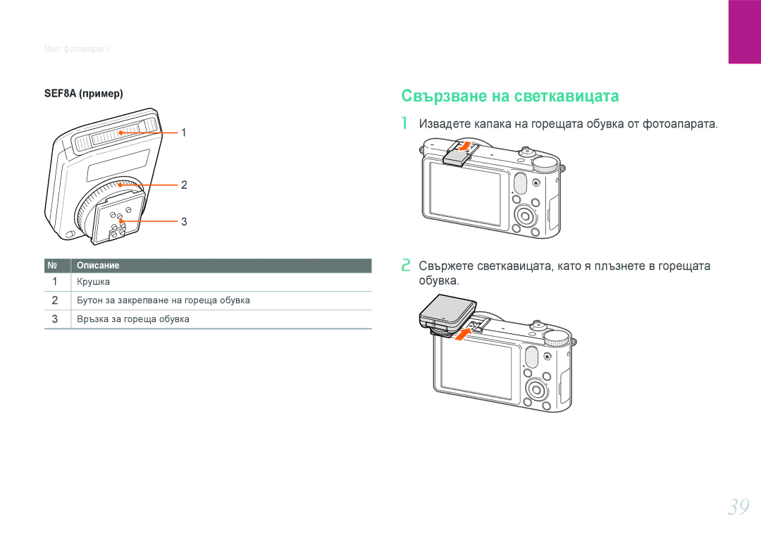 Samsung EV-NX1000BABRO, EV-NX1000BFWRO manual Свързване на светкавицата, Обувка 