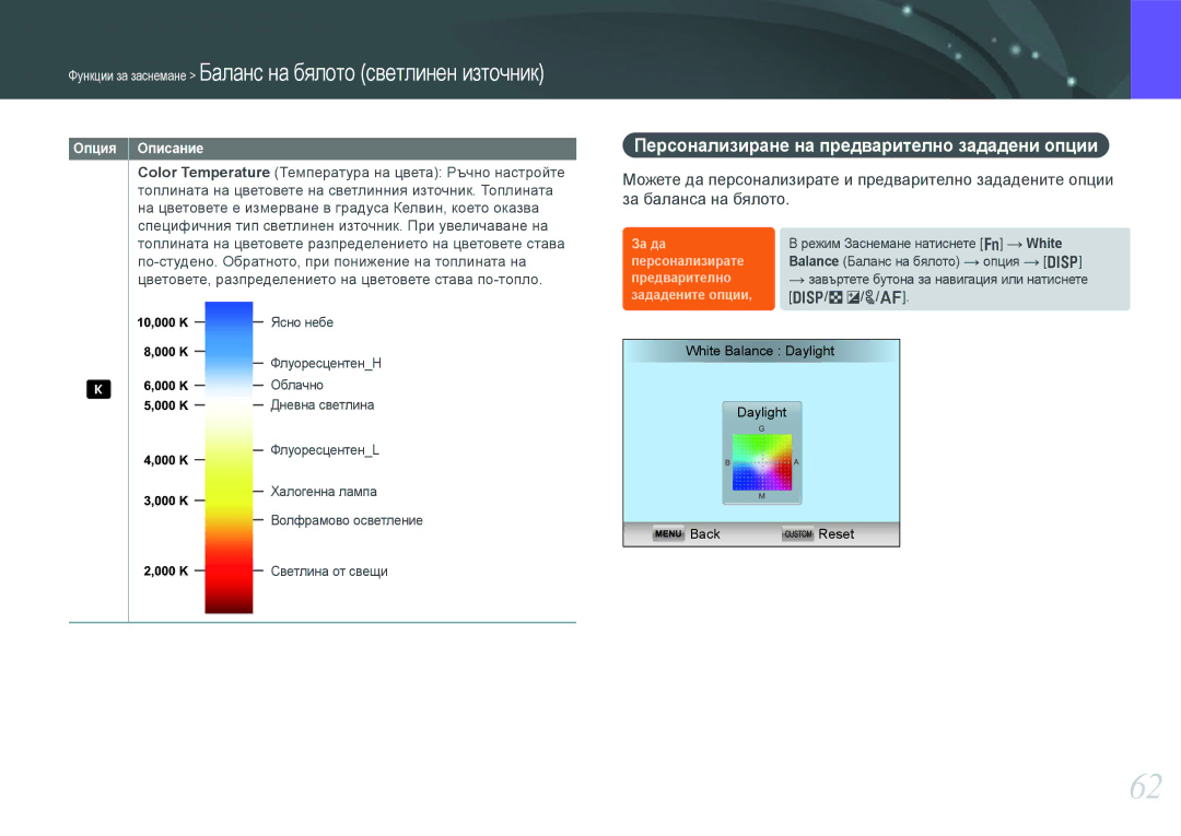 Samsung EV-NX1000BFWRO, EV-NX1000BABRO manual Персонализиране на предварително зададени опции, Опция Описание 