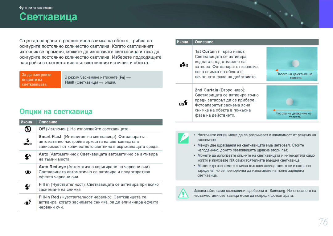 Samsung EV-NX1000BFWRO, EV-NX1000BABRO manual Светкавица, Опции на светкавица 