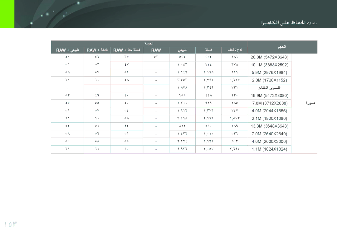 Samsung EV-NX1000DABZA, EV-NX1000BFWIL, EV-NX1000BABSA, EV-NX1000DFWME, EV-NX1000DJPME, EV-NX1000BABIL manual 153, ةروص 