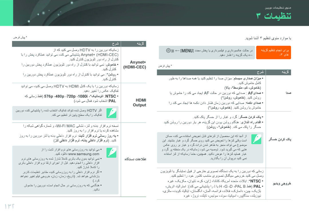 Samsung EV-NX1000DJPME, EV-NX1000BFWIL manual 132, Anynet+, Output, هاگتسد تاعلاطا, ديوش انشآ ۳ میظنت یونم دراوم اب 