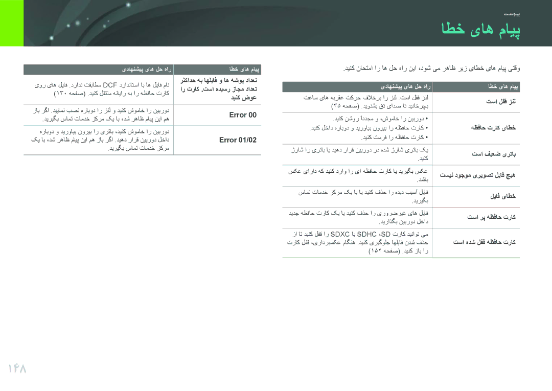 Samsung EV-NX1000BFWAE, EV-NX1000BFWIL, EV-NX1000BABSA, EV-NX1000DFWME, EV-NX1000DJPME, EV-NX1000DABZA manual اطخ یاه مایپ, 148 