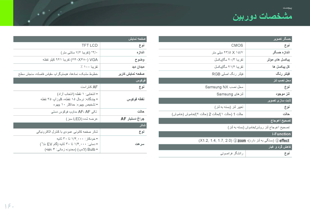 Samsung EV-NX1000BABSA, EV-NX1000BFWIL, EV-NX1000DFWME, EV-NX1000DJPME, EV-NX1000DABZA, EV-NX1000BABIL manual نیبرود تاصخشم, 160 