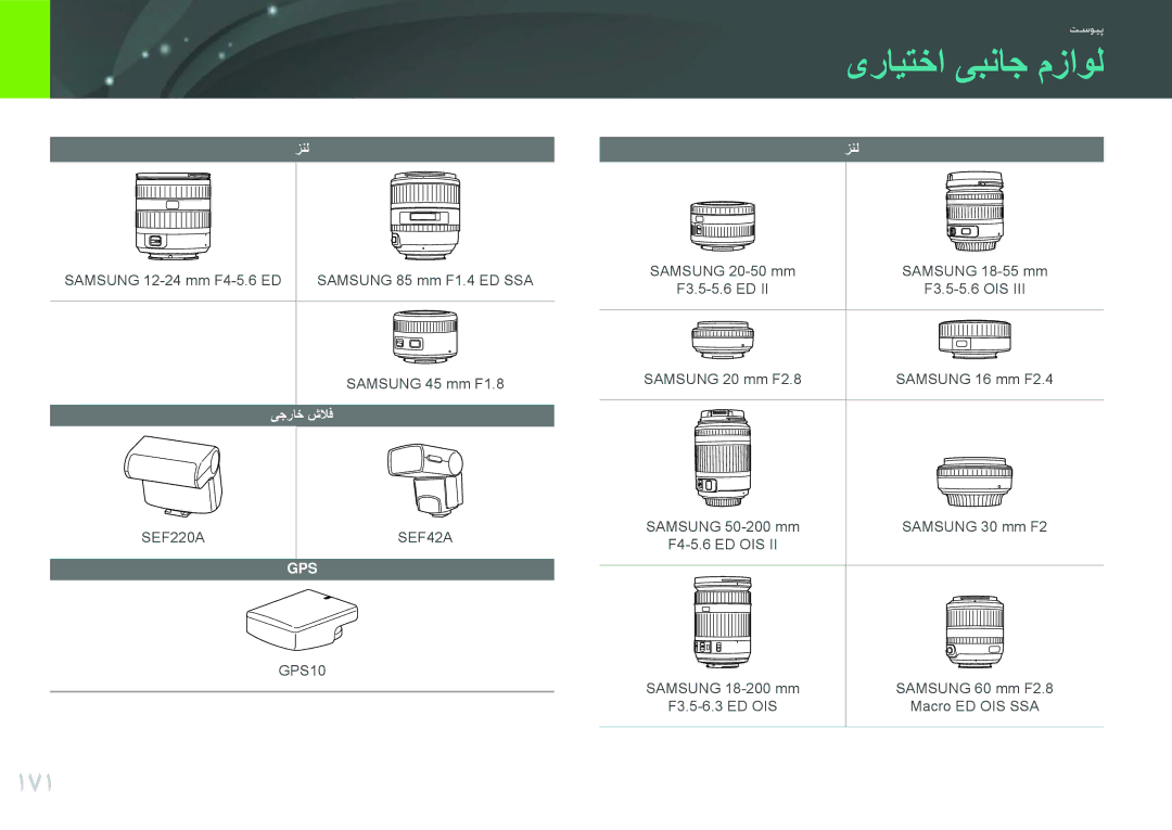 Samsung EV-NX1000DFWME, EV-NX1000BFWIL, EV-NX1000BABSA, EV-NX1000DJPME manual یرایتخا یبناج مزاول, 171, زنل, یجراخ شلاف 