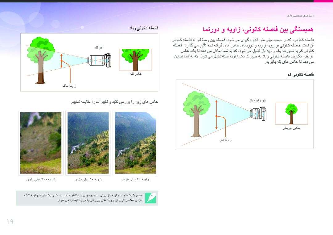 Samsung EV-NX1000BFWIL manual دایز ینوناک هلصاف, مک ینوناک هلصاف, دیيامن هسياقم ار تارییغت و دینک یسررب ار ريز یاه سکع 