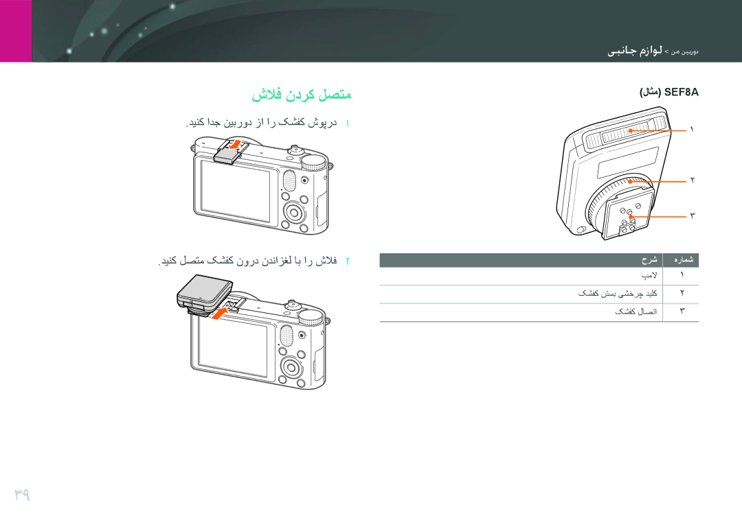 Samsung EV-NX1000BFWIL, EV-NX1000BABSA, EV-NX1000DFWME, EV-NX1000DJPME شلاف ندرک لصتم, اماوماجاعله دبادیهفته, لاثم SEF8A 