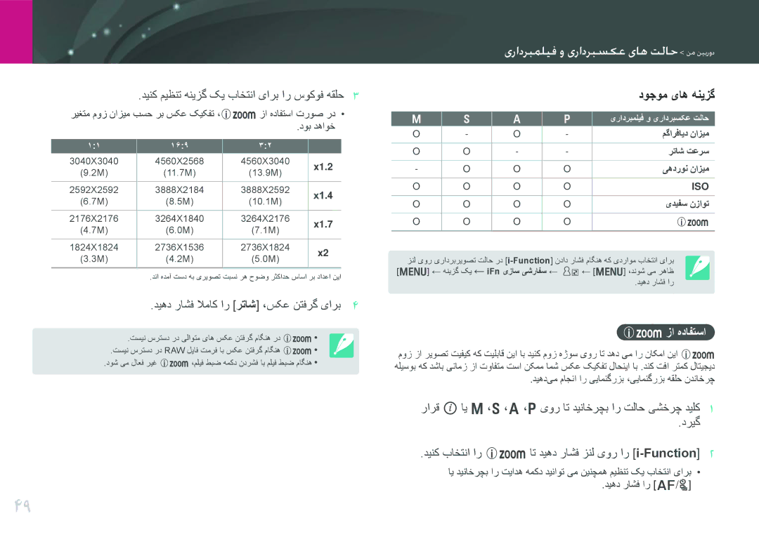 Samsung EV-NX1000BFWIL مفعهمملییفاتامفعهمم, دوجوم یاه هنیزگ, دینک میظنت هنيزگ کي باختنا یارب ار سوکوف هقلح, Zزا هدافتسا 