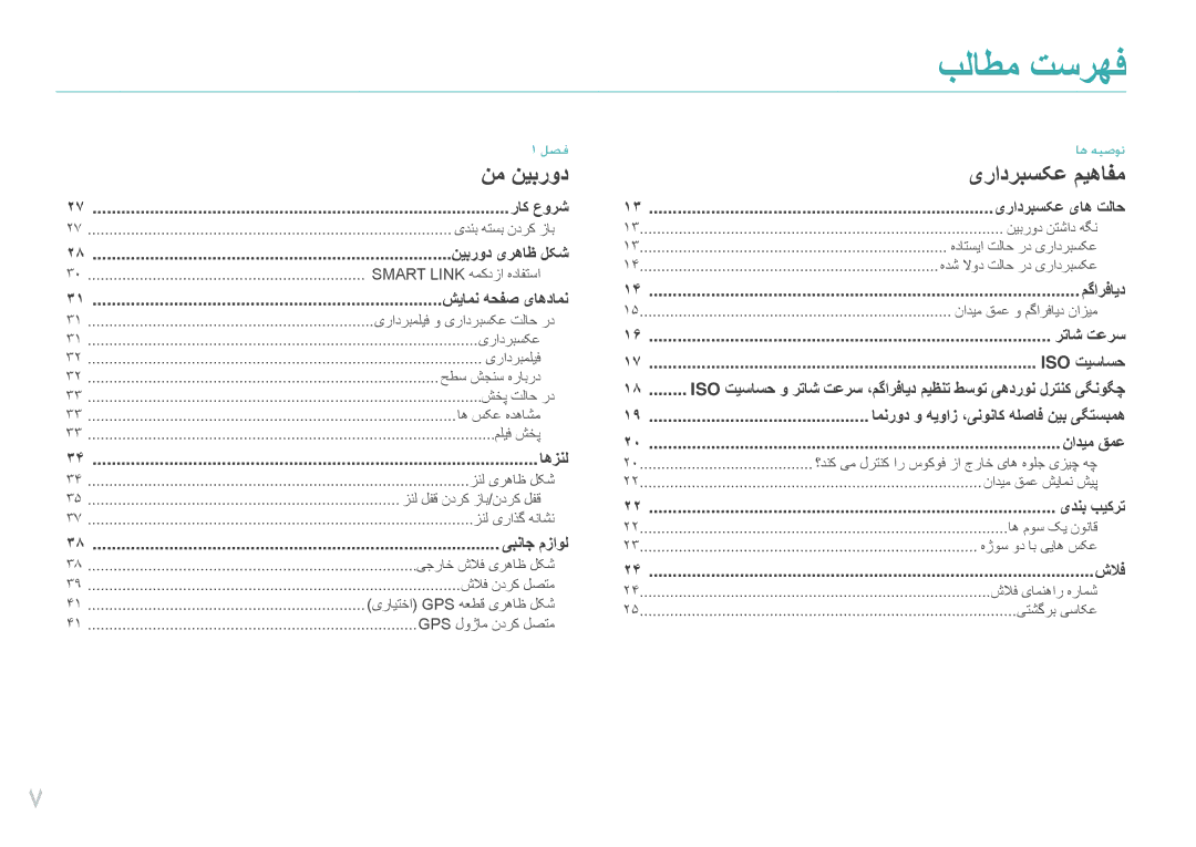 Samsung EV-NX1000DABME, EV-NX1000BFWIL, EV-NX1000BABSA, EV-NX1000DFWME manual بلاطم تسرهف, یرادربسکع یاه تلاح, نادیم قمع 