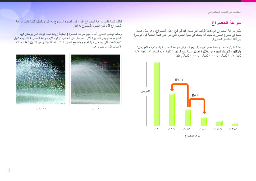 Samsung EV-NX1000BJPSA, EV-NX1000BFWIL, EV-NX1000BABSA, EV-NX1000DFWME manual اهريوصت دارملا فادهلأا, ةروصلا راعشتسا ةادأ ىلإ 