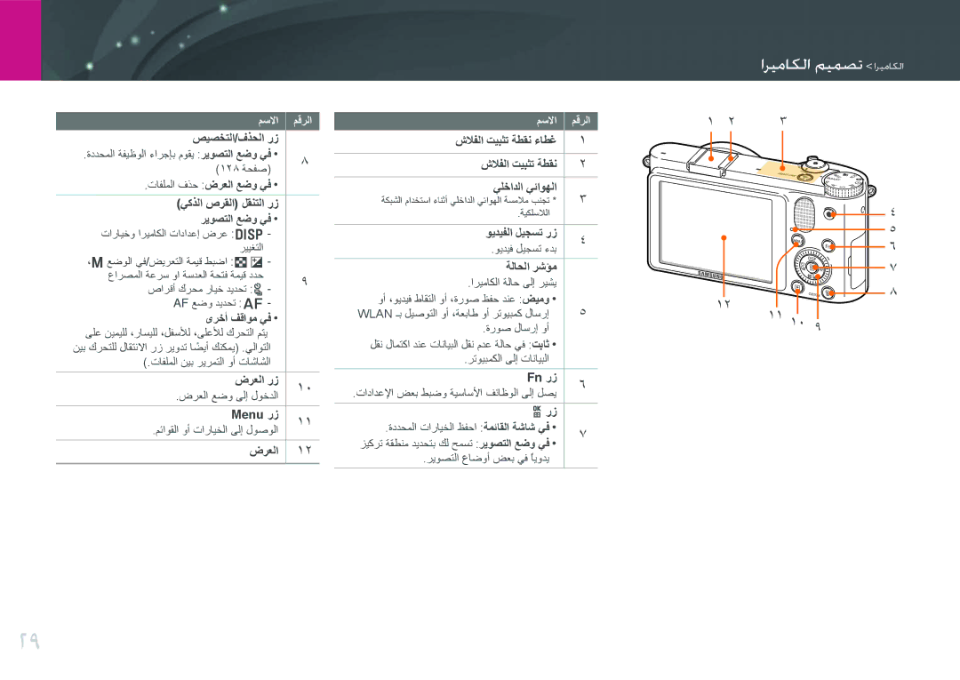 Samsung EV-NX1000BFWIL, EV-NX1000BABSA, EV-NX1000DFWME, EV-NX1000DJPME, EV-NX1000DABZA, EV-NX1000BABIL اريعايما ويمصت اريعايما 