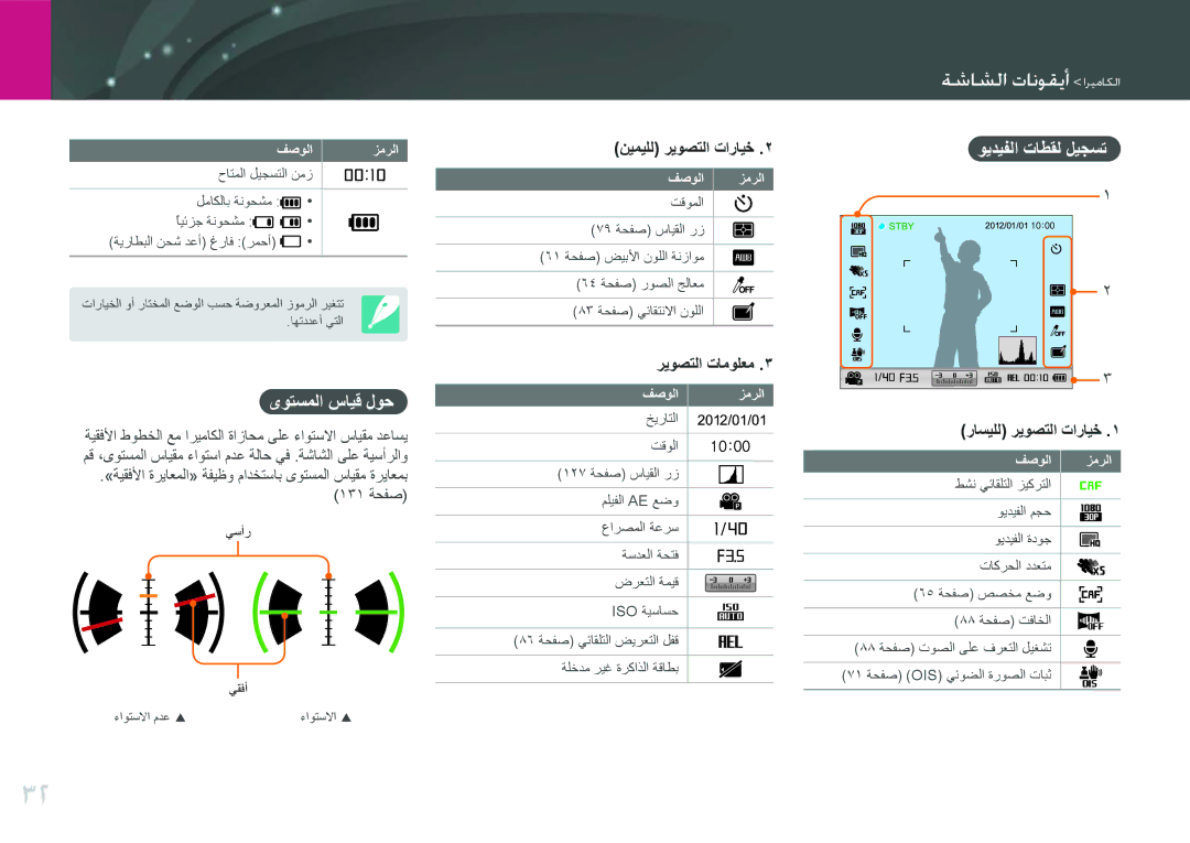 Samsung EV-NX1000DJPME, EV-NX1000BFWIL, EV-NX1000BABSA manual مياوما وانسامة اريعايما, ويديفلا تاطقل ليجست, ىوتسملا سايق لوح 