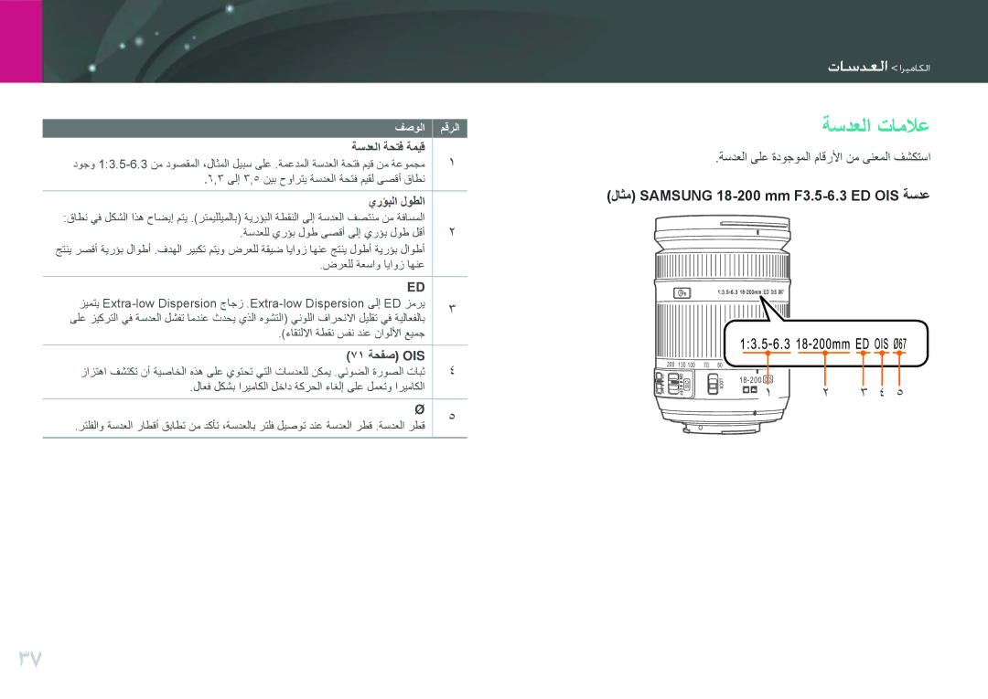 Samsung EV-NX1000DABME manual ةسدعلا تاملاع, يرؤبلا لوطلا, 71 ةحفص OIS, ةسدعلا ىلع ةدوجوملا ماقرلأا نم ىنعملا فشكتسا 